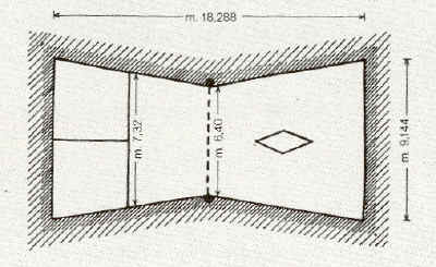 Le court de tennis (1874) 